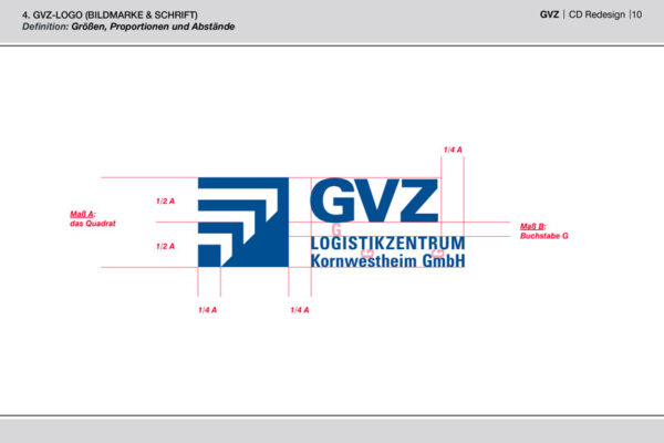 GVZ Corporate Design Guide Inhalt 5