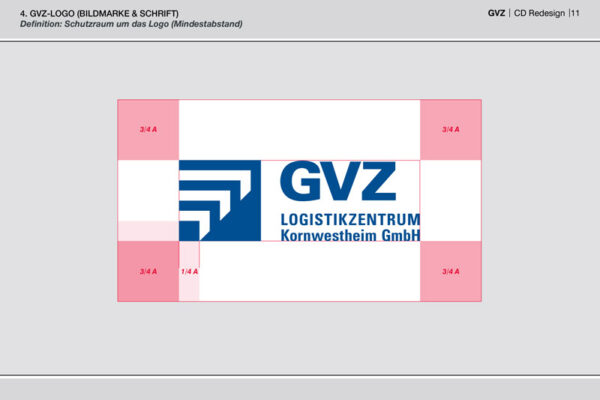 GVZ Corporate Design Guide Inhalt 6