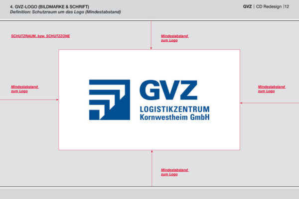 GVZ Corporate Design Guide Inhalt 7