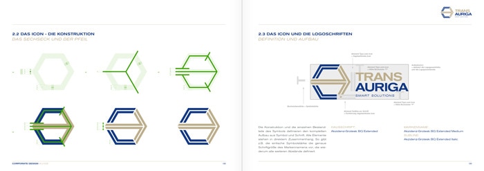Trans Auriga, Corporate Design Guide, Inhalt 4